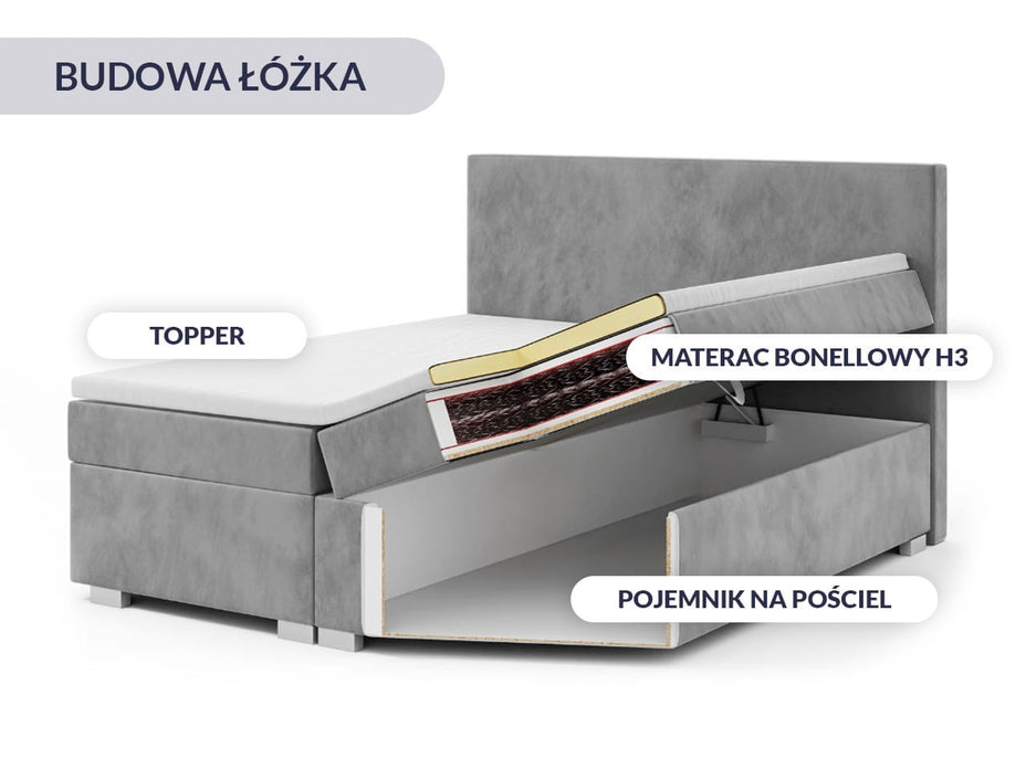 ŁÓŻKO KONTYNENTALNE WOOD3 140x200cm - CZARNE