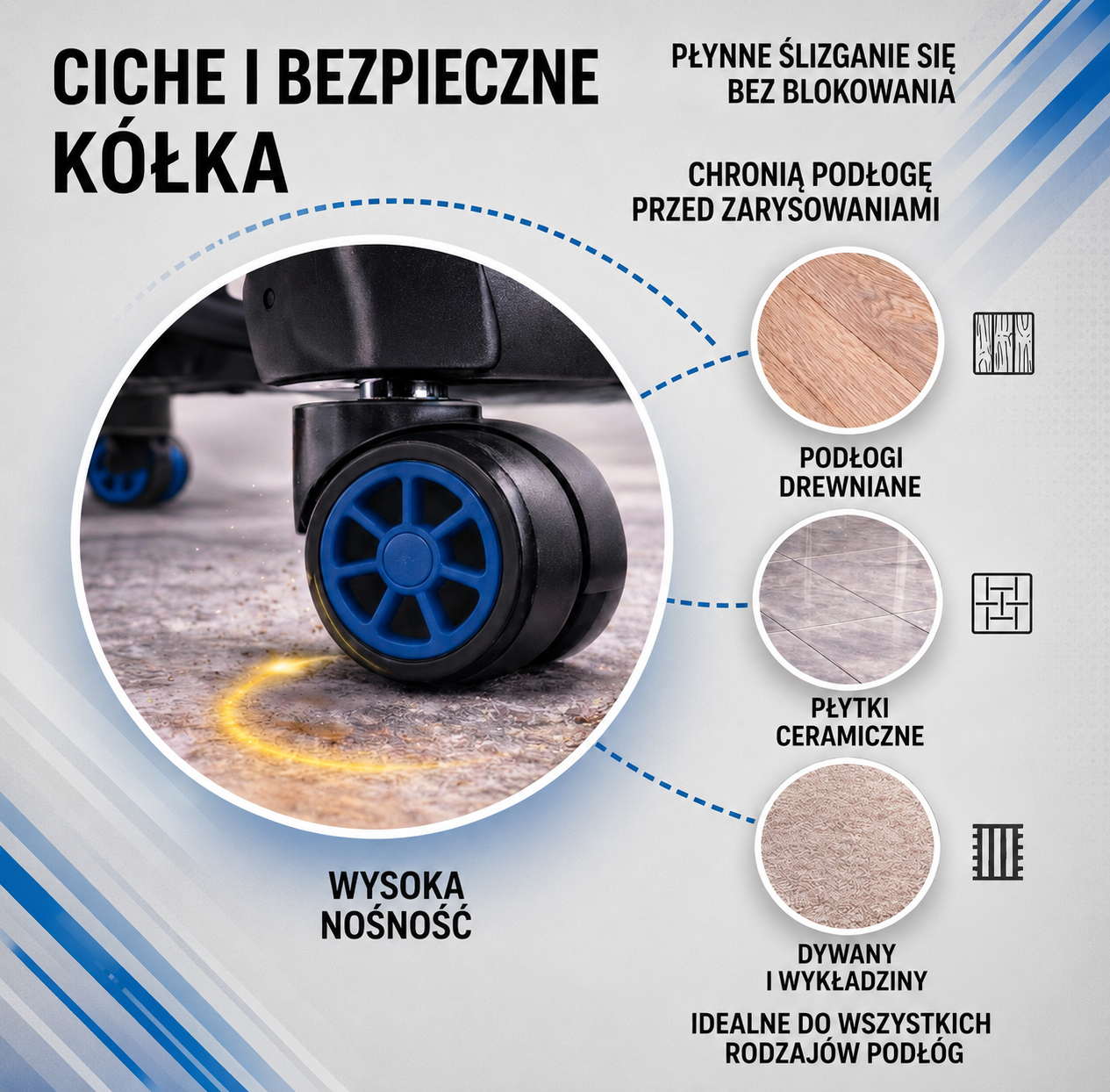 FOTEL OBROTOWY GAMINGOWY KRZESŁO DRIFT NIEBIESKI